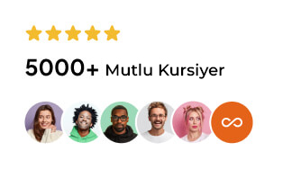 Özel Eğitim Sertifikası